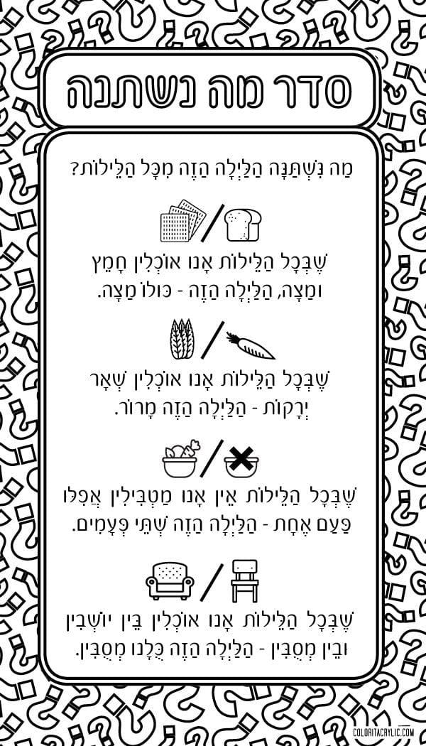 Color it Acrylic Mah Nishtana Card - Waterdale Collection