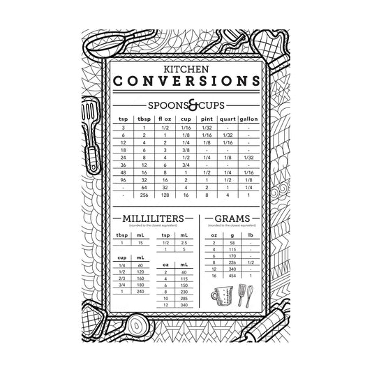 Color it Acrylic Kitchen Conversions Magnet - Waterdale Collection